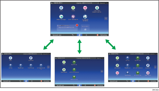 Ilustracja pokazująca dostosowywanie ekranu głównego
