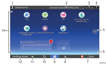 Ilustração com numeração do ecrã do painel de operação