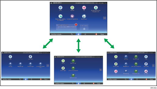 Ilustração da personalização do ecrã [Página principal]