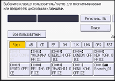 Иллюстрация экрана панели управления