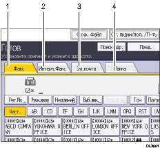 Иллюстрация экрана панели управления с пронумерованными сносками