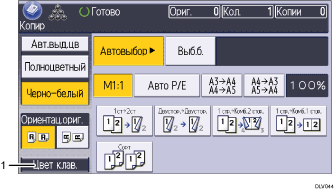 Иллюстрация экрана панели управления с пронумерованными сносками