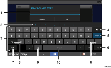 Иллюстрация экрана панели управления с пронумерованными сносками
