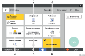 Иллюстрация экрана панели управления с пронумерованными сносками