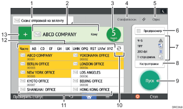 Иллюстрация экрана панели управления с пронумерованными сносками