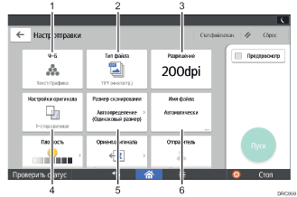 Иллюстрация экрана панели управления с пронумерованными сносками