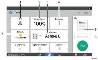 Иллюстрация экрана панели управления с пронумерованными сносками