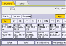 Иллюстрация экрана панели управления
