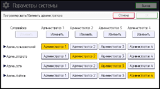 Иллюстрация экрана панели управления
