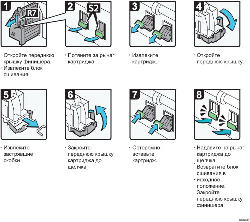 Иллюстрация рабочей процедуры