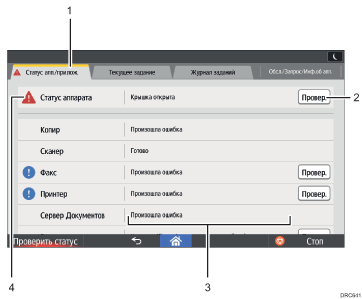 Иллюстрация экрана панели управления с пронумерованными сносками
