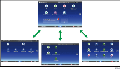 Illustration of customizing the [Home] screen