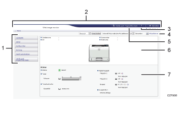Nummerierte Abbildung der Webbrowser-Anzeige