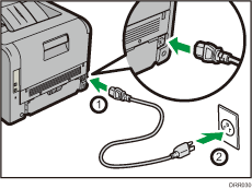 Illustration du cordon d'alimentation