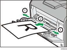 Illustration du Bypass