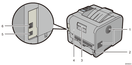 Illustrazione numerata unità principale