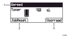 Genummerde afbeelding van het scherm van het bedieningspaneel