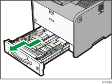 Afbeelding van voorkant printer