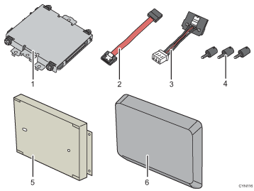 Hard disk contents numbered callout illustration