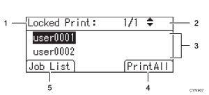 Operation panel screen numbered callout illustration