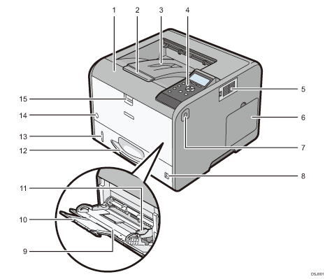 Main unit illustration numbered callout illustration
