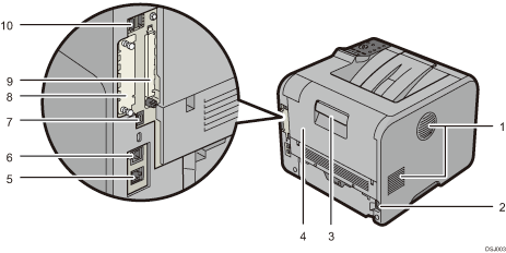 Main unit illustration numbered callout illustration