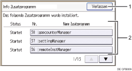 Nummerierte Abbildung der Bedienfeldanzeige
