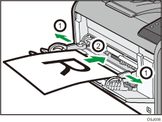 Illustration du Bypass