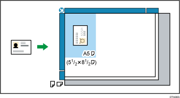 Illustration of ID Card Copy