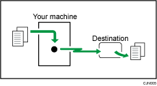 Illustration of Immediate Transmission