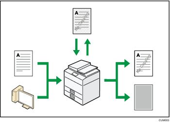 Illustration of preventing unauthorized copying