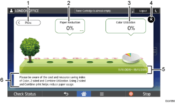 Illustration of changing modes numbered callout illustration