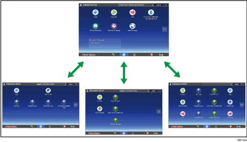 Illustration of customizing the [Home] screen