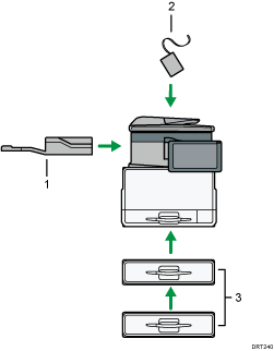 Illustration of external options numbered callout illustration