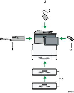 Illustration of external options numbered callout illustration