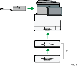 Illustration of external options numbered callout illustration