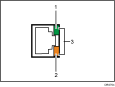 Gigabit Ethernet port illustration numbered callout illustration