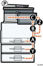 Machine Illustration