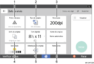 Ilustração numerada da tela do painel de operação
