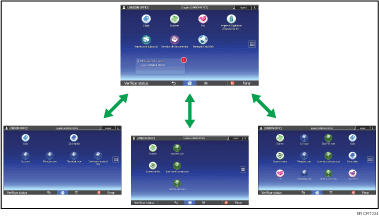 Ilustração da personalização da [Tela inicial]