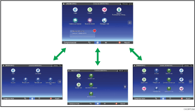 Il·lustració de la personalització de la pantalla [Inici]