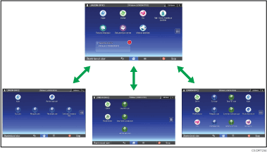 Ilustrace vlastního nastavení [Domovské] obrazovky