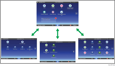 Εικόνα προσαρμογής της οθόνης [Αρχική]