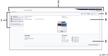 Απεικόνιση οθόνης προγράμματος περιήγησης με αριθμημένες επεξηγήσεις