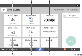 Ilustración con llamadas numeradas de la pantalla del panel de mandos
