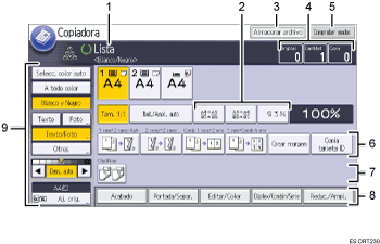 Ilustración con llamadas numeradas de la pantalla del panel de mandos