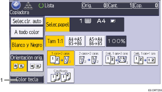 Ilustración con llamadas numeradas de la pantalla del panel de mandos
