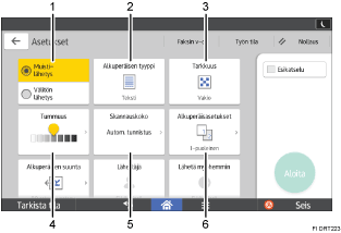 Käyttöpaneelin numeroitu näyttö