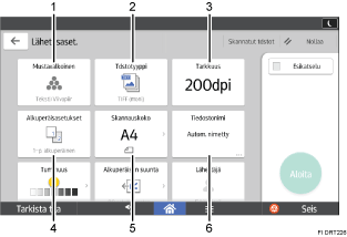 Käyttöpaneelin numeroitu näyttö