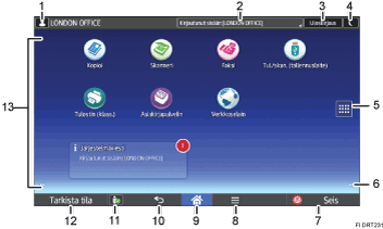Käyttöpaneelin numeroitu näyttö